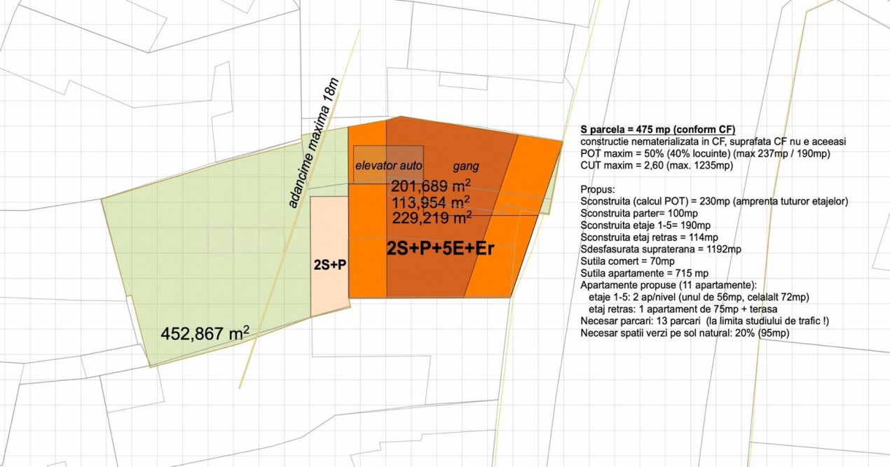 Casa individuala zona Centrala, teren generos, ideala pentru investitie